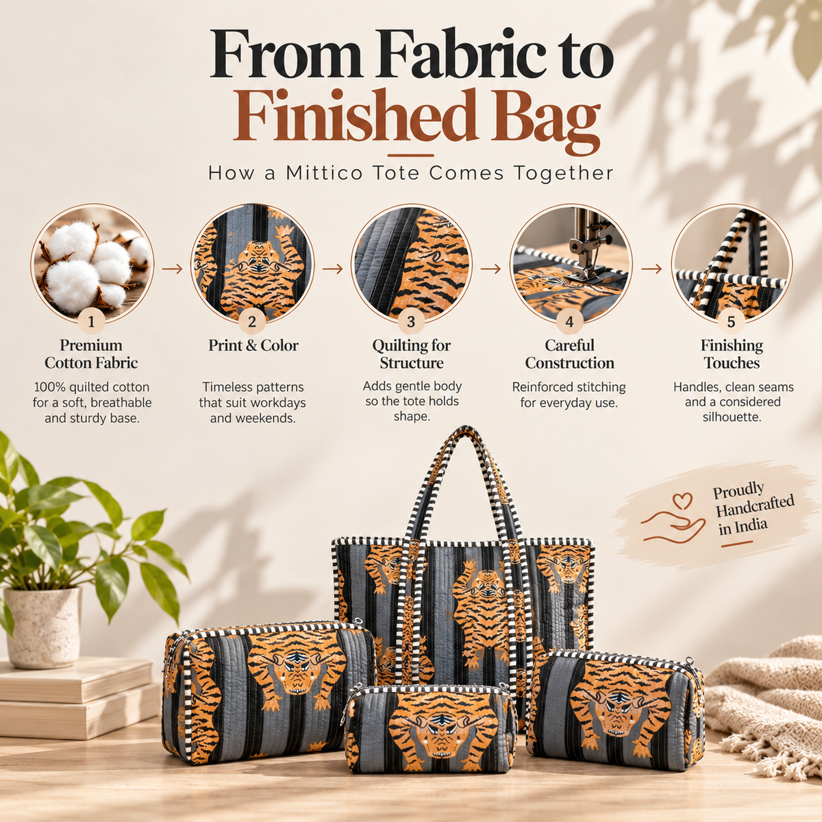 From Fabric to Finished Bag: How a Mittico Tote Comes Together